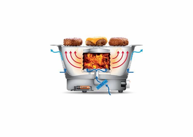 Gril Tescoma Party Time