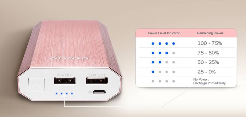 Powerbank ADATA A10050 10050mAh růžová