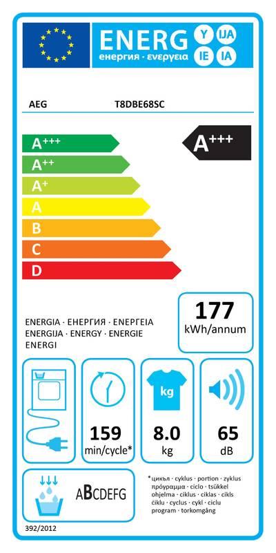 Sušička prádla AEG AbsoluteCare® T8DBE68SC bílá