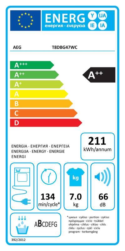Sušička prádla AEG AbsoluteCare® T8DBG47WC bílá