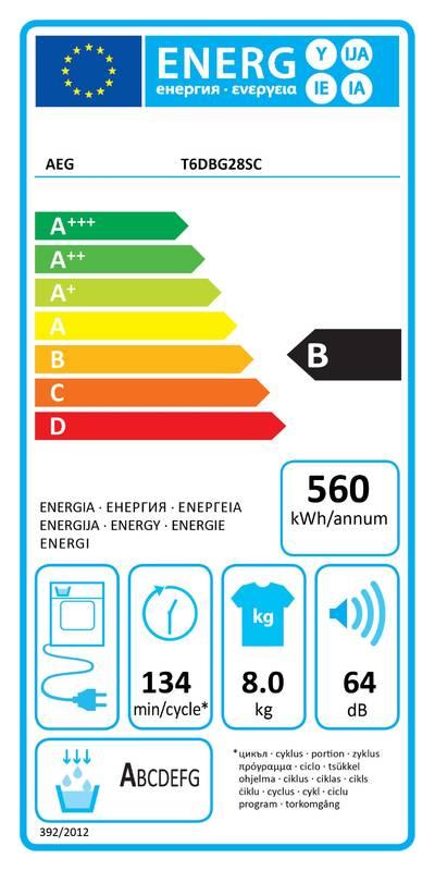 Sušička prádla AEG ProSense™ T6DBG28SC bílá