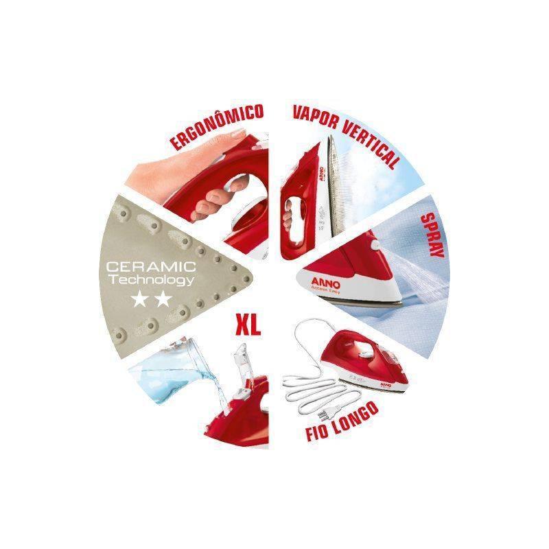 Žehlička Tefal FV1542E3 tyrkysová