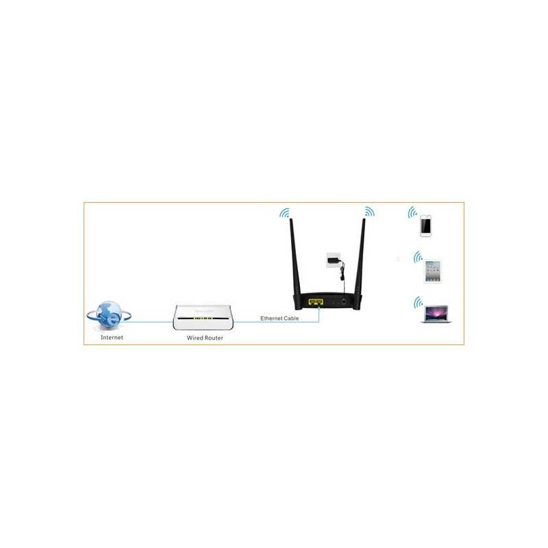 Router Tenda AP4 černý červený