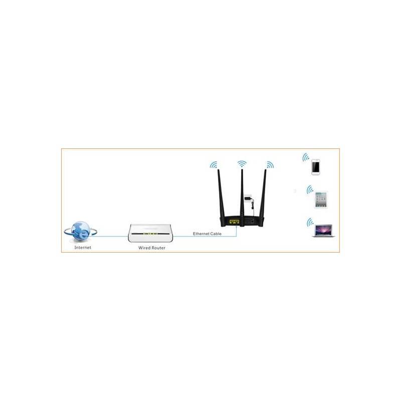 Router Tenda AP5 černý červený
