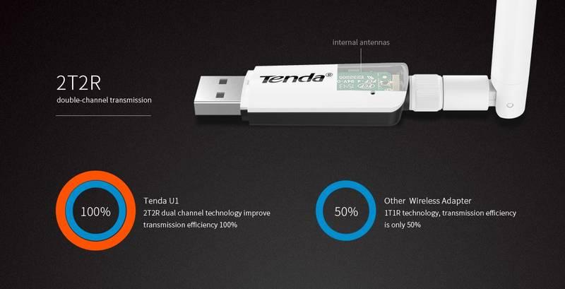 Wi-Fi adaptér Tenda U1 Wireless-N bílý, Wi-Fi, adaptér, Tenda, U1, Wireless-N, bílý