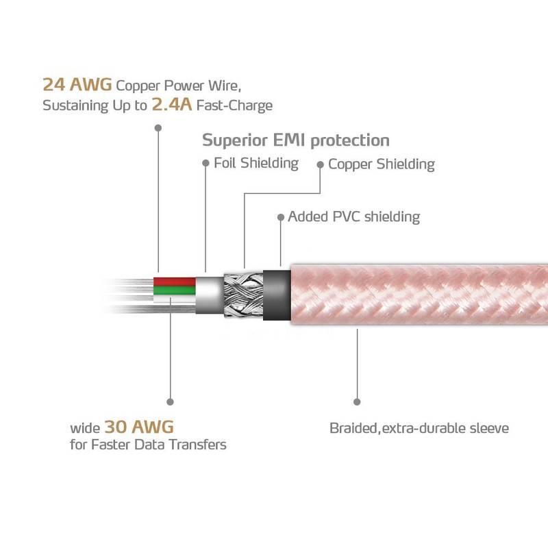 Kabel ADATA Sync & Charge USB Lightning, 1m, MFi, opletený růžový