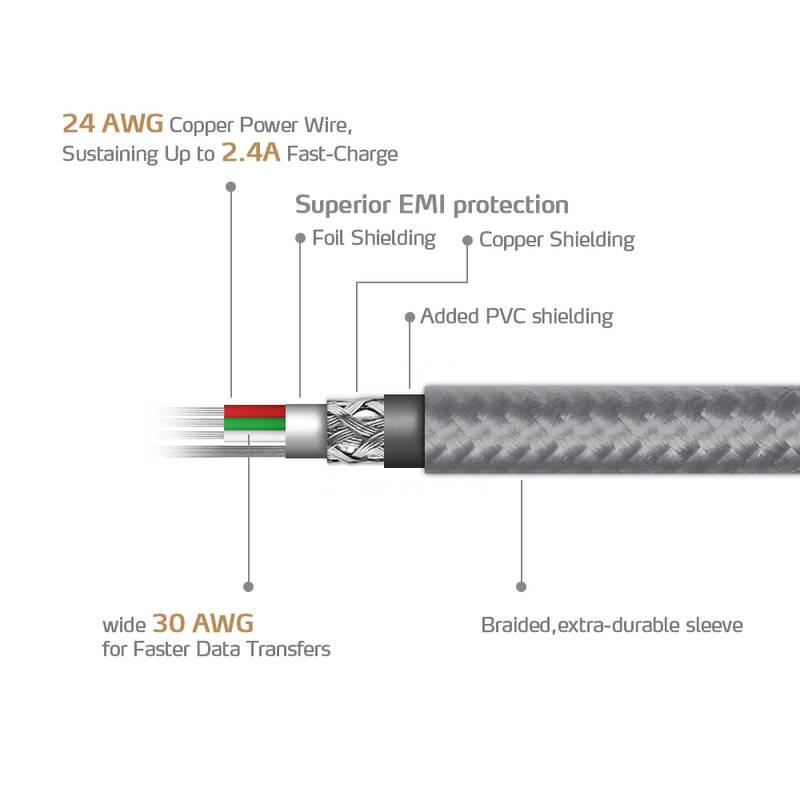 Kabel ADATA Sync & Charge USB Lightning, 1m, MFi, opletený titanium