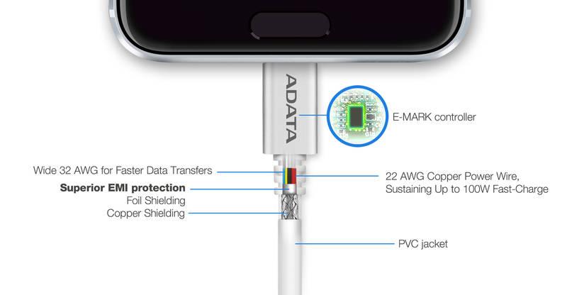 Kabel ADATA USB 2.0 USB-C, 1m, hliníkový bílý, Kabel, ADATA, USB, 2.0, USB-C, 1m, hliníkový, bílý