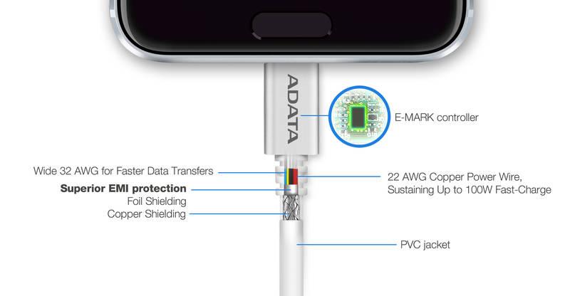 Kabel ADATA USB 3.1 USB-C, 1m, hliníkový bílý, Kabel, ADATA, USB, 3.1, USB-C, 1m, hliníkový, bílý