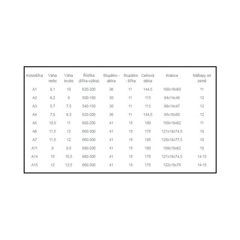 Koloběžka Olpran A6 žlutá