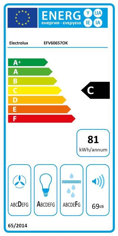 Odsavač par Electrolux EFV60657OK černý