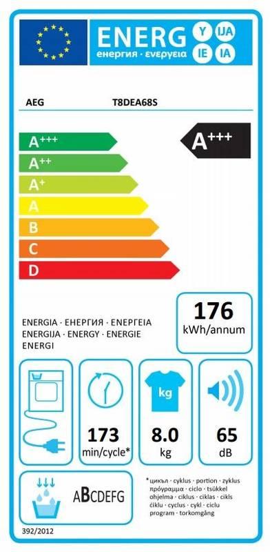 Sušička prádla AEG AbsoluteCare® T8DEA68S bílá