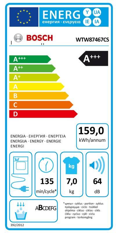 Sušička prádla Bosch WTW87467CS bílá