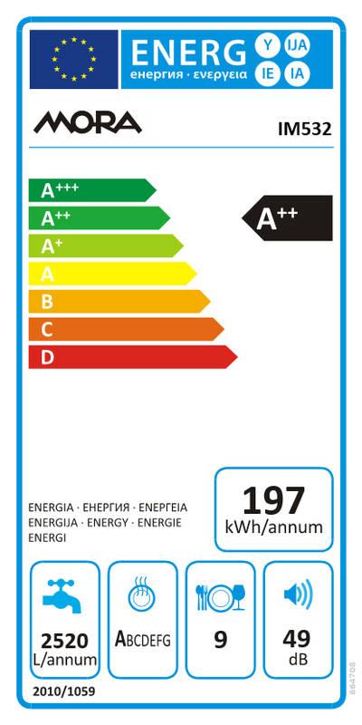 Myčka nádobí Mora IM 532
