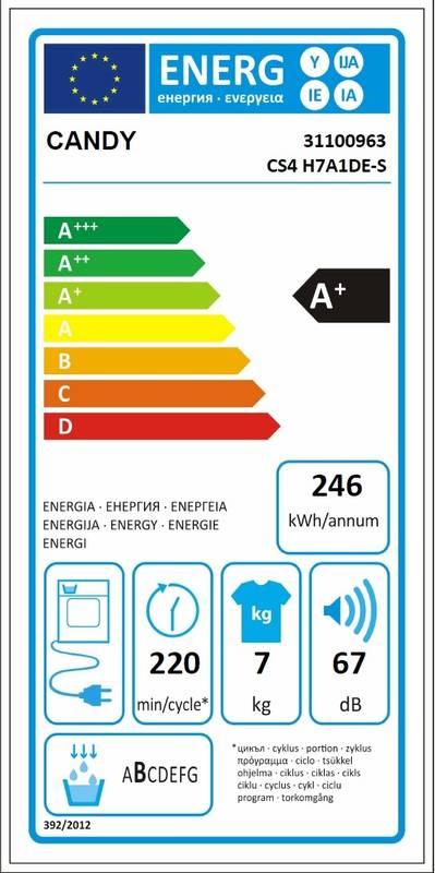 Sušička prádla Candy CS4 H7A1DE-S bílá