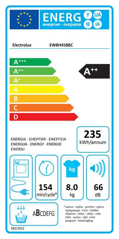 Sušička prádla Electrolux PerfectCare 800 EW8H458BC bílá