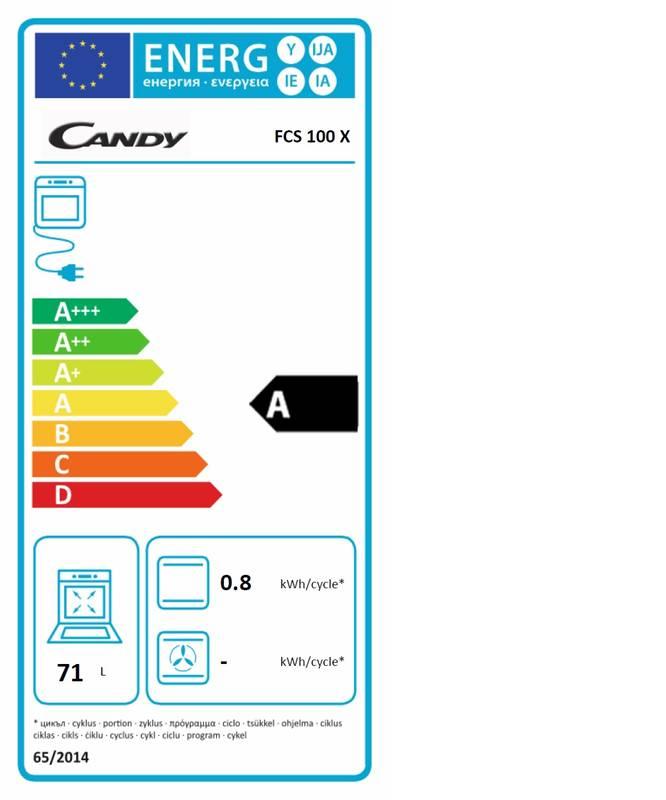 Trouba Candy FCS 100 X nerez
