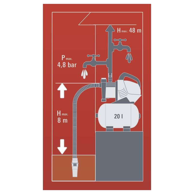 Vodárna Einhell GE-WW 9041 E Expert
