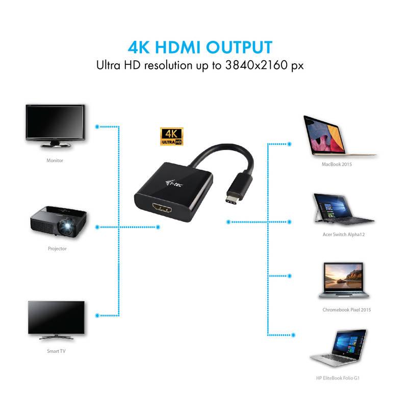 Adaptér i-tec HDMI USB-C, Adaptér, i-tec, HDMI, USB-C