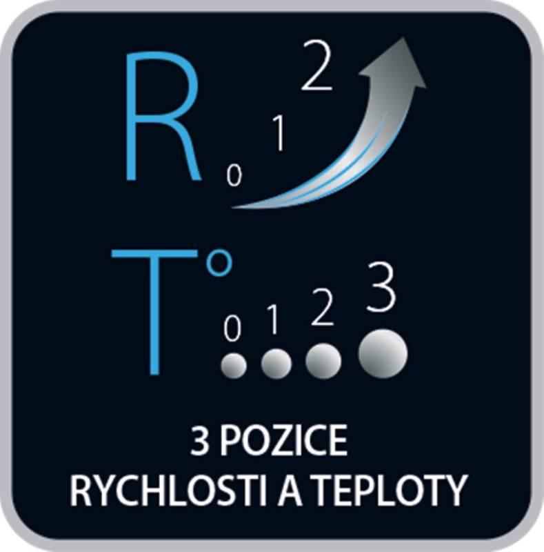 Fén Rowenta CV5384F0