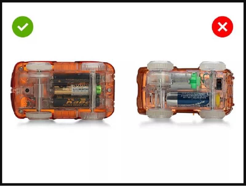 Magic Tracks Lift gate