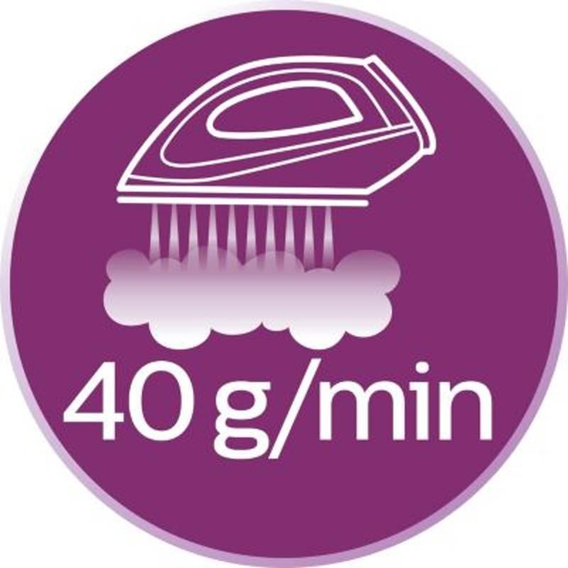 Žehlička Philips PowerLife GC2996 20 modrá