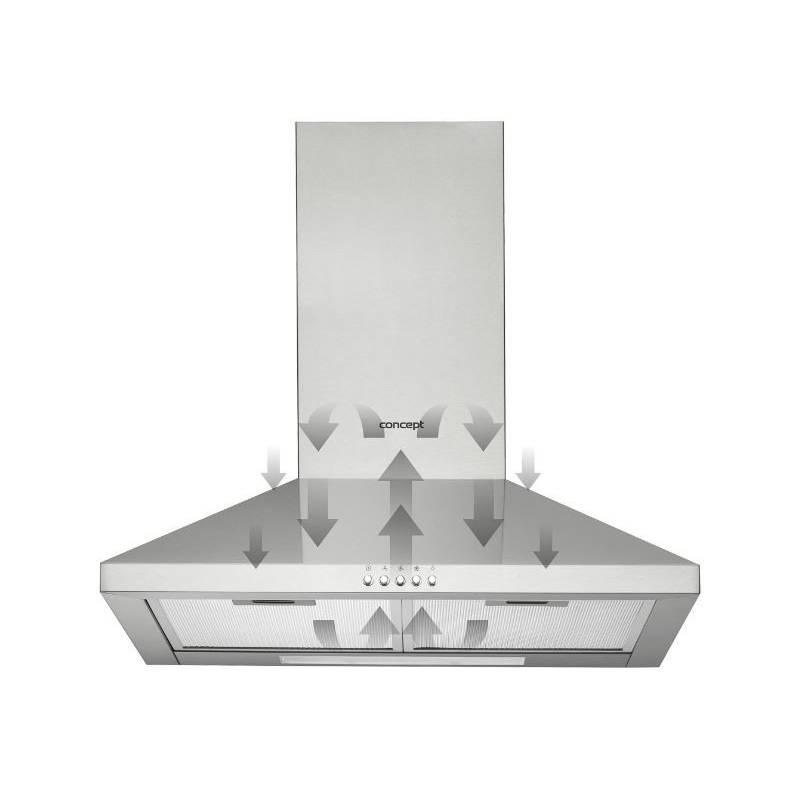 Odsavač par Concept OPK3360 nerez