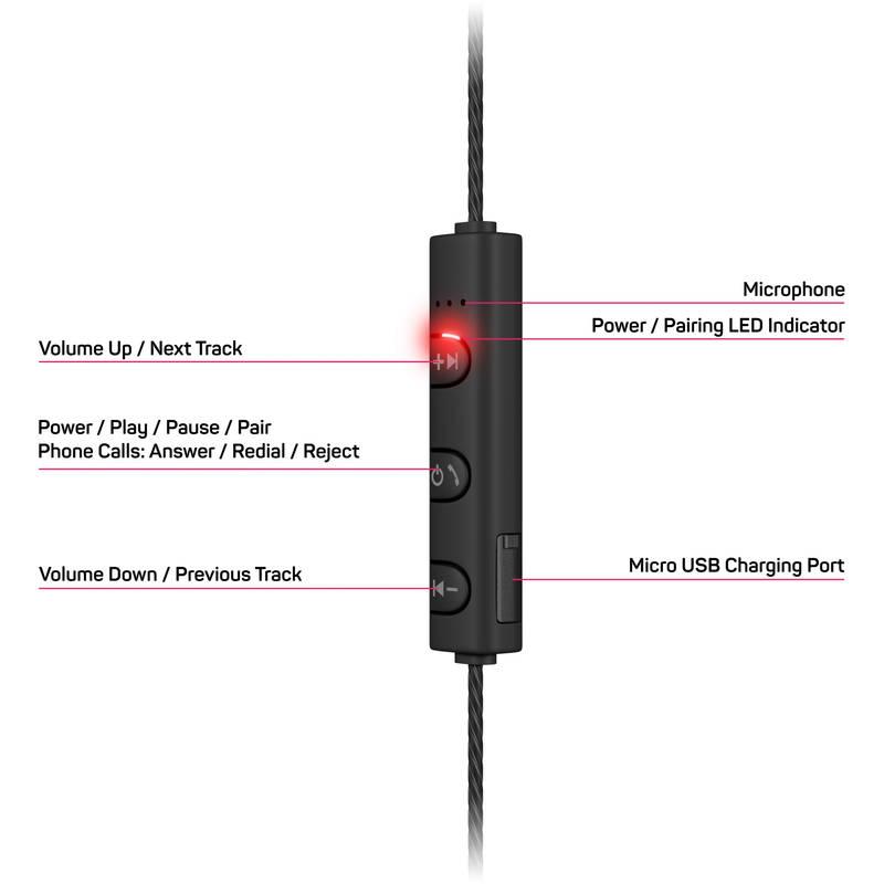 Sluchátka Connect IT Sport Sonics - antracitová
