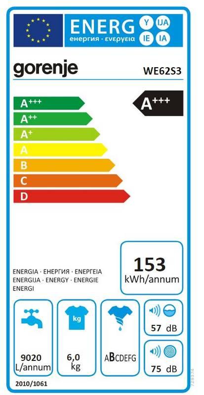 Automatická pračka Gorenje Essential WE62S3 bílá