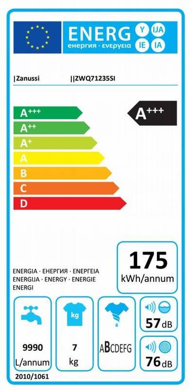 Automatická pračka Zanussi ZWQ71235SI bílá