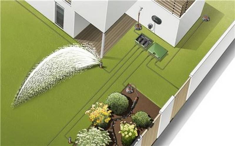 Řídicí jednotka Gardena SMART 19032-20