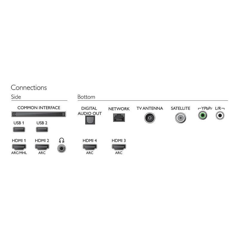 Televize Philips 50PUS7303 stříbrná