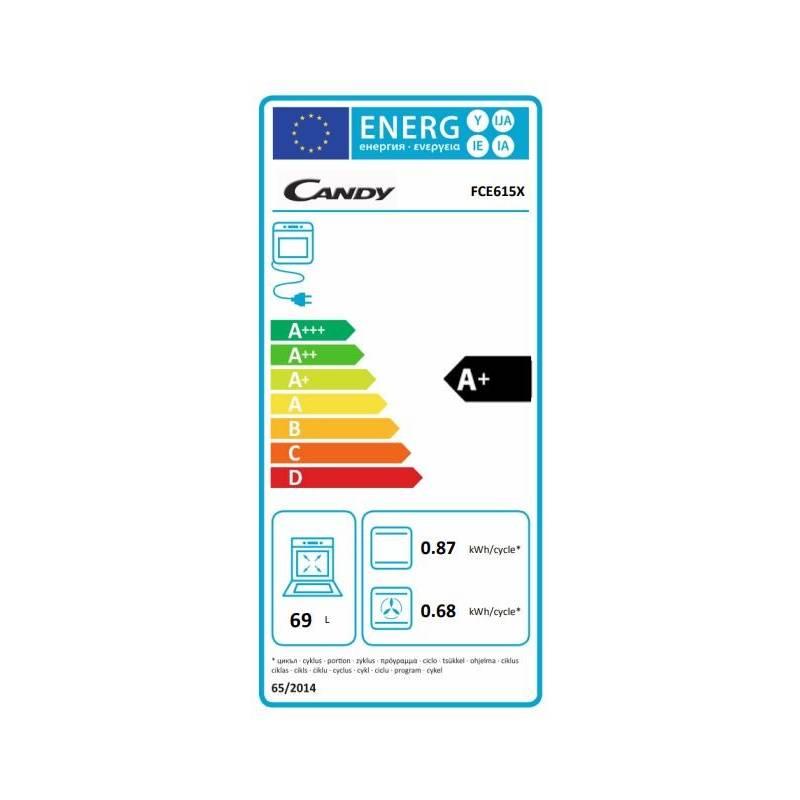 Trouba Candy FCE 615 X nerez