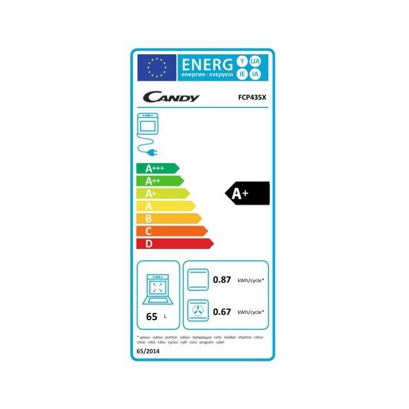 Trouba Candy FCP 435 X nerez