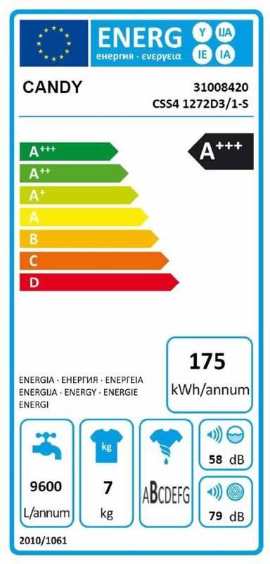 Automatická pračka Candy CSS4 1272D3 1-S bílá, Automatická, pračka, Candy, CSS4, 1272D3, 1-S, bílá