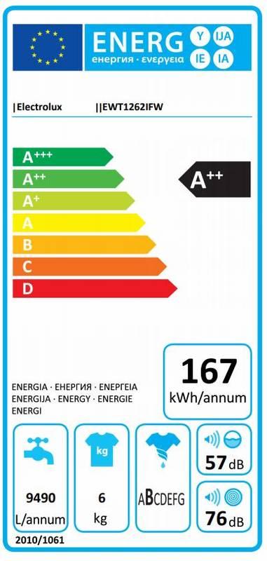 Automatická pračka Electrolux EWT1262IFW bílá