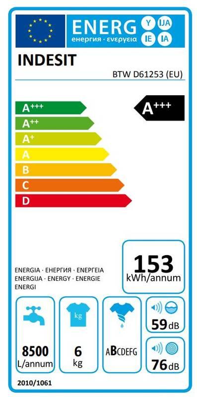 Automatická pračka Indesit BTW D61253 bílá