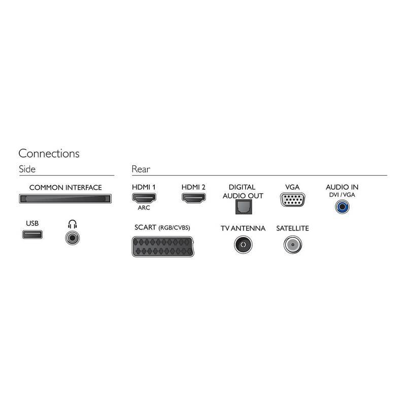 Televize Philips 22PFS5403 černá