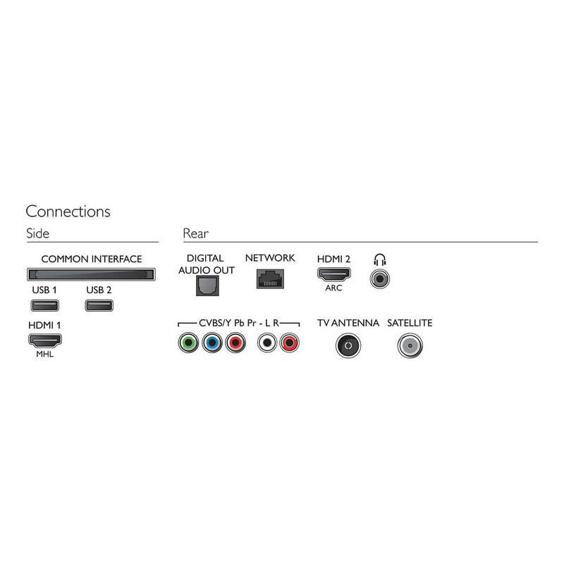 Televize Philips 50PFS5803 černá