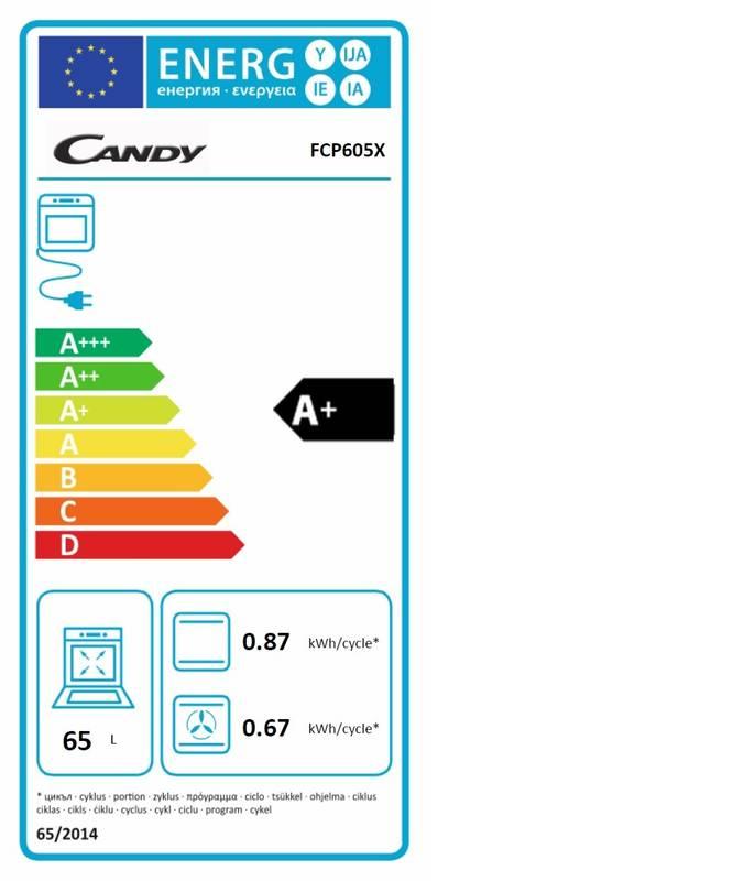 Trouba Candy FCP605X-CPG64