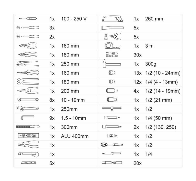 Sada nářadí Compass ALU PROFI, 139 ks 9458