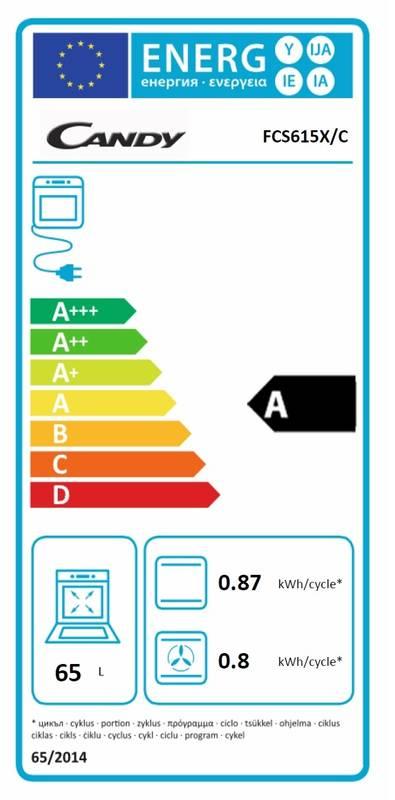 Trouba Candy FCS615X C nerez