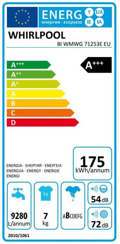 Automatická pračka Whirlpool BI WMWG 71253E EU bílá