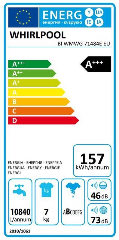 Automatická pračka Whirlpool BI WMWG 71484E EU bílá