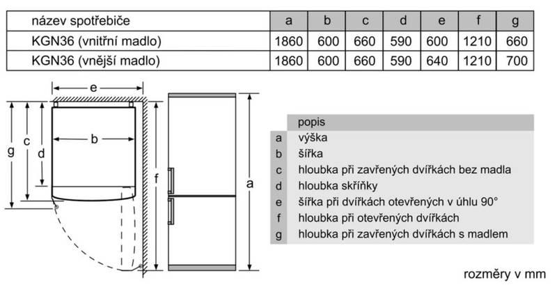 Chladnička s mrazničkou Bosch KVN36IR3A