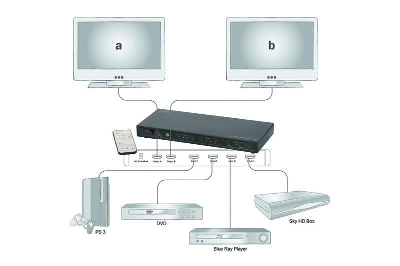 HDMI přepínač Digitus 4x2, maticový, podpora 4K dálkové ovládání černý
