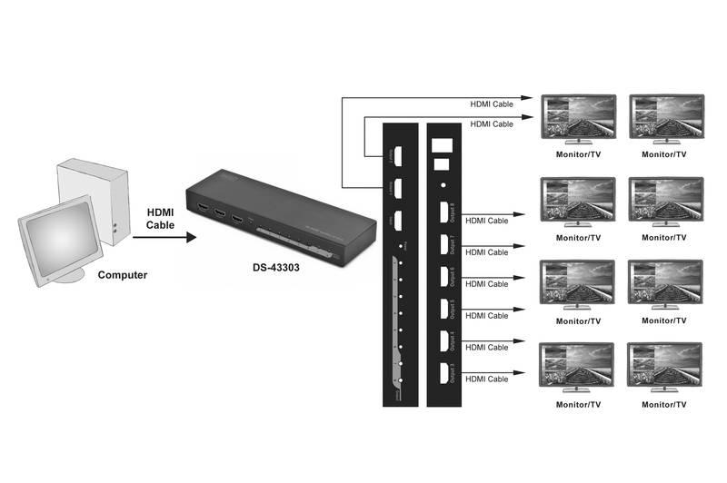 HDMI rozbočovač Digitus 8 port, podpora 4K černý