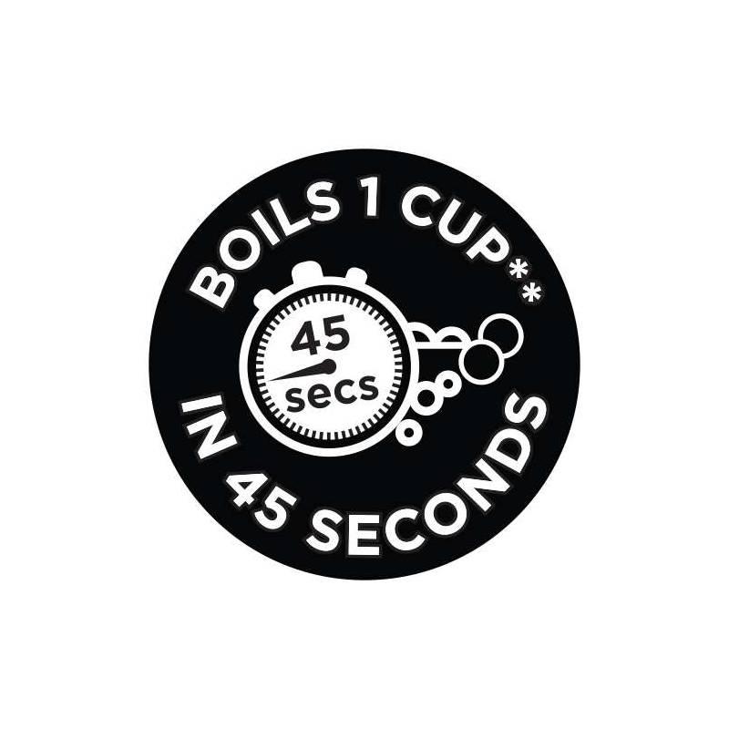 Rychlovarná konvice RUSSELL HOBBS COLOURS PLUS 20417-70 modrá