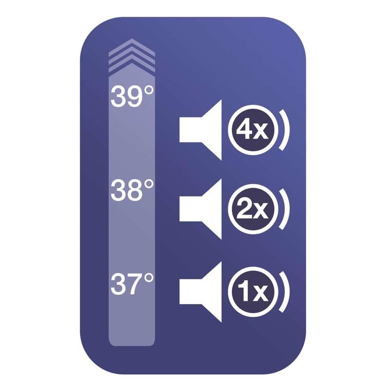 Teploměr Braun IRT 3030