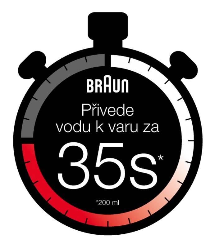Rychlovarná konvice Braun Multiquick 5 WK500BK černá